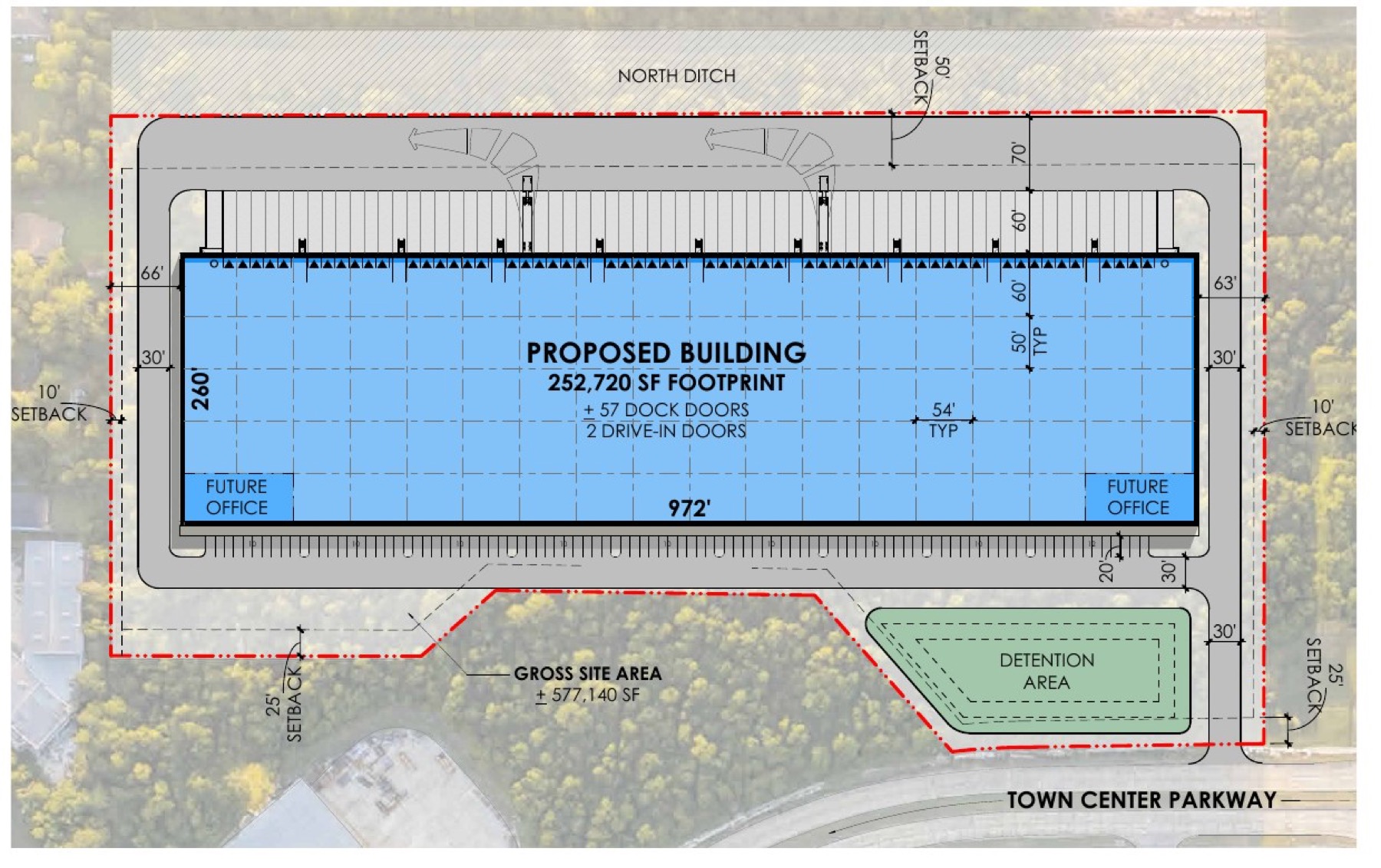 Building 1 site plan: 252,720 SF footprint, 57 dock doors, 2 drive-in doors, future office at each front corner, detention area, gross site area ±577,140 SF